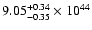 $\rm 9.05_{-0.35 }^{+0.34 }\times10^{44}$