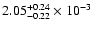 $\rm 2.05_{-0.22 }^{+0.24 }\times10^{-3}$