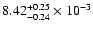 $\rm 8.42_{-0.24 }^{+0.25 }\times10^{-3}$