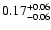 $\rm0.17_{-0.06 }^{+0.06 }$