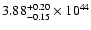 $\rm 3.88_{-0.15 }^{+0.20 }\times10^{44}$