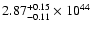 $\rm 2.87_{-0.11 }^{+0.15 }\times10^{44}$