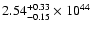 $\rm 2.54_{-0.15 }^{+0.33 }\times10^{44}$