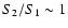 $S_2/S_1 \sim
1$