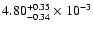 $\rm 4.80_{-0.34 }^{+0.35 }\times10^{-3}$
