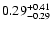 $\rm0.29_{-0.29 }^{+0.41 }$