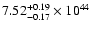 $\rm 7.52_{-0.17 }^{+0.19 }\times10^{44}$