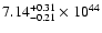 $\rm 7.14_{-0.21 }^{+0.31 }\times10^{44}$