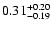 $\rm0.31_{-0.19 }^{+0.20 }$