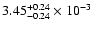 $\rm 3.45_{-0.24 }^{+0.24 }\times10^{-3}$