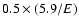 $0.5\times(5.9/E)$