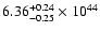 $\rm 6.36_{-0.25 }^{+0.24 }\times10^{44}$