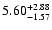 $\rm 5.60_{-1.57 }^{+2.88 }$