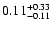 $\rm0.11_{-0.11 }^{+0.33 }$