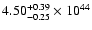 $\rm 4.50_{-0.25 }^{+0.39 }\times10^{44}$