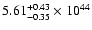 $\rm 5.61_{-0.35 }^{+0.43 }\times10^{44}$