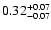 $\rm0.32_{-0.07 }^{+0.07 }$