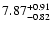 $\rm 7.87_{-0.82 }^{+0.91 }$
