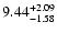 $\rm 9.44_{-1.58 }^{+2.09 }$
