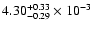 $\rm 4.30_{-0.29 }^{+0.33 }\times10^{-3}$