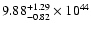 $\rm 9.88_{-0.82 }^{+1.29 }\times10^{44}$
