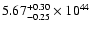 $\rm 5.67_{-0.25 }^{+0.30 }\times10^{44}$