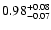 $\rm0.98_{-0.07 }^{+0.08 }$