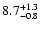 $\rm 8.7_{-0.8 }^{+1.3 }$