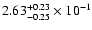 $\rm 2.63_{-0.25 }^{+0.23 } \times 10^{-1}$