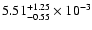 $\rm 5.51_{-0.55 }^{+1.25 } \times 10^{-3}$