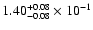 $\rm 1.40_{-0.08 }^{+0.08 } \times 10^{-1}$
