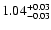 $\rm 1.04_{-0.03 }^{+0.03 }$
