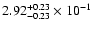 $\rm 2.92_{-0.23 }^{+0.23 } \times 10^{-1}$