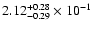 $\rm 2.12_{-0.29 }^{+0.28 } \times 10^{-1}$