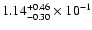 $\rm 1.14_{-0.30 }^{+0.46 } \times 10^{-1}$