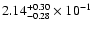 $\rm 2.14_{-0.28 }^{+0.30 } \times 10^{-1}$