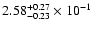 $\rm 2.58_{-0.23 }^{+0.27 } \times 10^{-1}$
