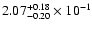 $\rm 2.07_{-0.20 }^{+0.18 } \times 10^{-1}$