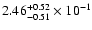 $\rm 2.46_{-0.51 }^{+0.52 } \times 10^{-1}$