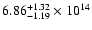 $\rm 6.86_{-1.19 }^{+1.32 } \times 10^{14}$