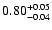 $\rm0.80_{-0.04 }^{+0.05 }$