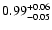 $\rm0.99_{-0.05 }^{+0.06 }$