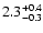 $\rm 2.3_{-0.3 }^{+0.4 }$