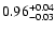 $\rm0.96_{-0.03 }^{+0.04 }$