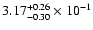 $\rm 3.17_{-0.30 }^{+0.26 } \times 10^{-1}$