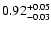 $\rm0.92_{-0.03 }^{+0.05 }$