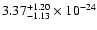 $\rm 3.37_{-1.13 }^{+1.20 } \times 10^{-24}$