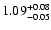 $\rm 1.09_{-0.05 }^{+0.08 }$