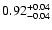 $\rm0.92_{-0.04 }^{+0.04 }$