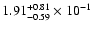 $\rm 1.91_{-0.59 }^{+0.81 } \times 10^{-1}$